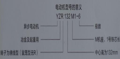 伺服电机转速精度，提高伺服电机转速精度的方法