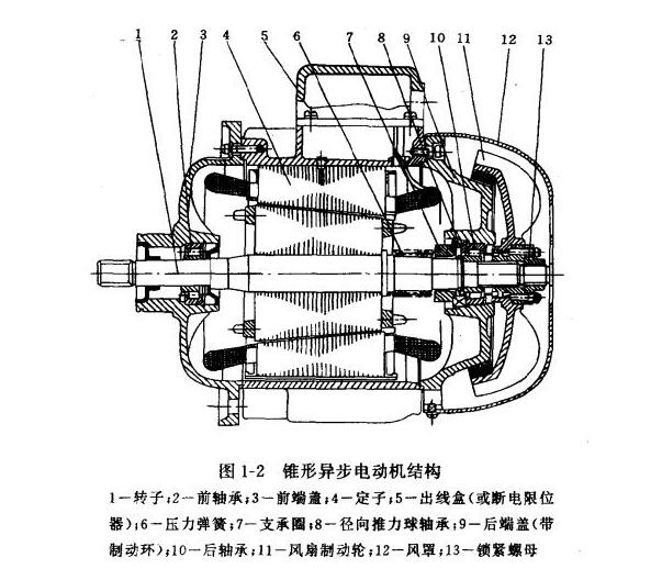 基于单片机步进电机，单片机控制步进电机的原理与实现