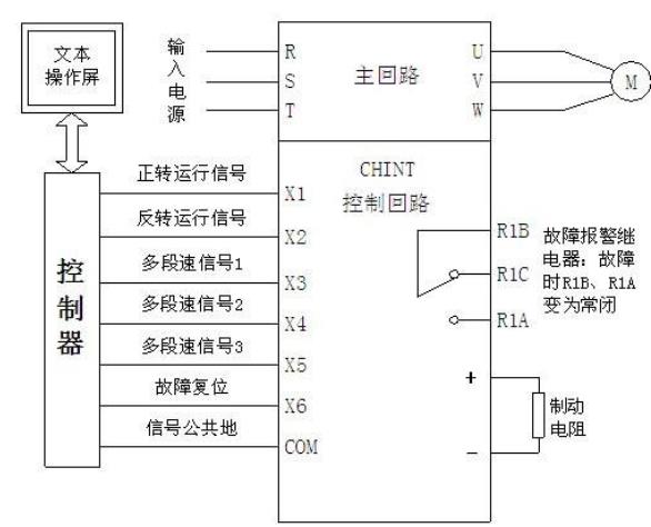 交流电机接线，详解交流电机接线方法