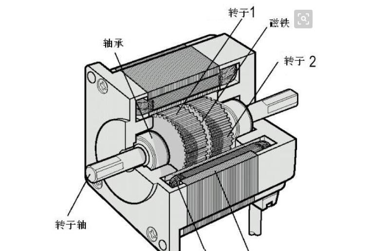 6级30kw电机多大电线，电机电线选择与指南