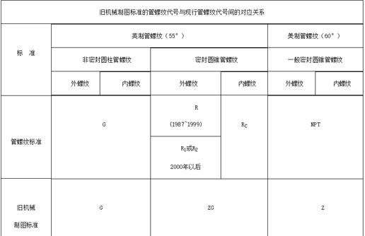 爱普生1390字车电机，详解爱普生1390字车电机的性能特点