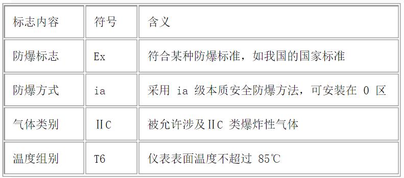 sc步进电机，sc步进电机的供应商及价格