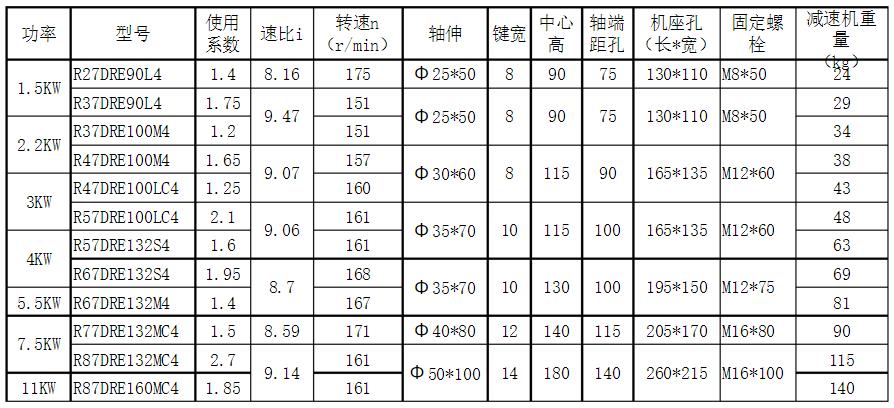 电机和丝杆怎么选，选择电机和丝杆的方法