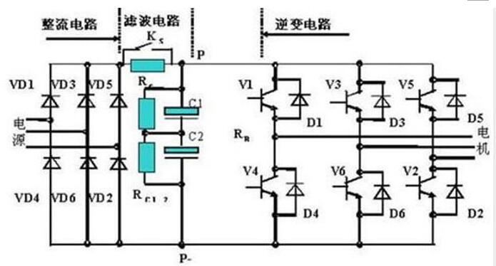 电机相序?；さ缏罚杲獾缁嘈虮；さ脑碛胧迪?></div>
					<div   id=
