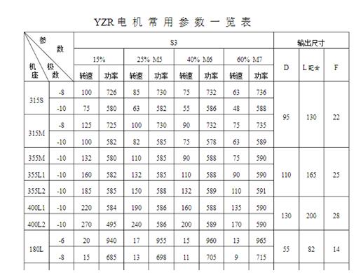 天车电机是否有电容，天车电机的电容器作用