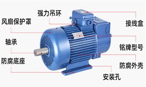 电机与压力罐，电机与压力罐的步骤及注意事项