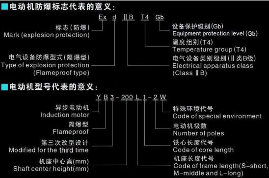 48v800w电机，电动车用48v800w电机选购指南