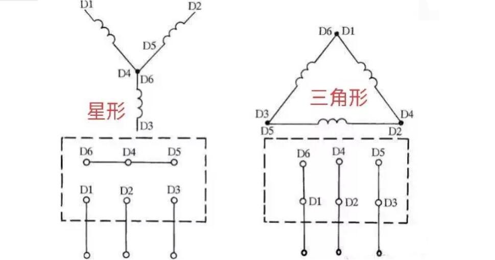 同步电机的功角特性，详细介绍同步电机的功角特性