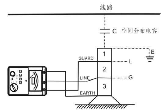 电机皮带怎么快速，电机皮带步骤详解